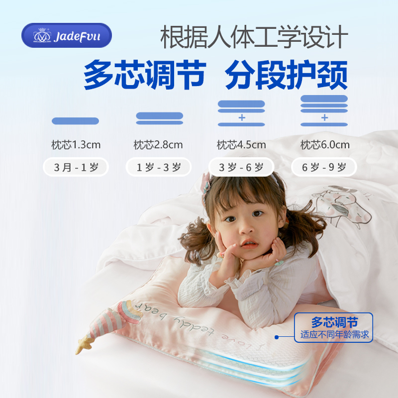 防出汗枕头护颈可调高度儿童枕头宝宝定型枕成人枕四季透气保健-图0