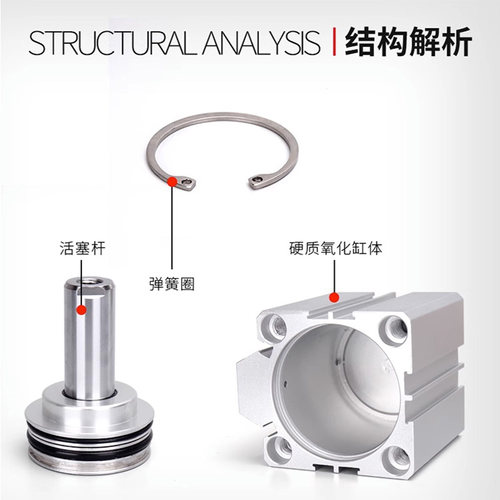 亚德客品质SDA薄型气缸63x5/10/20/30/40/50/60/70/80-行程可定制 - 图1