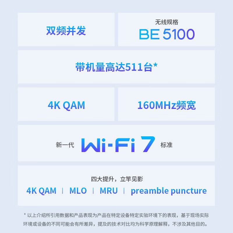 TP-LINK TL-7AP5100HI-PoE易展版 BE5100千兆2.5G无线86面板AP全屋WiFi7双频Mesh组网poe供电R5005P-AC路由器 - 图2