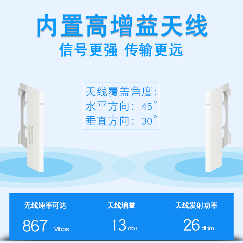 TP-LINK TL-S5G-15KM室外高速千兆无线网桥867M双5G 室外AP监控安防视频点对点远距离传输15公里tplink - 图2