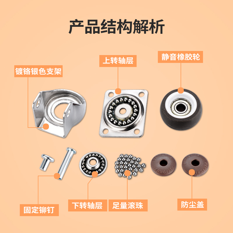 8mm插杆静音万向轮尿布台冷风机空气净化电器橡胶小滑轮家具脚轮-图1