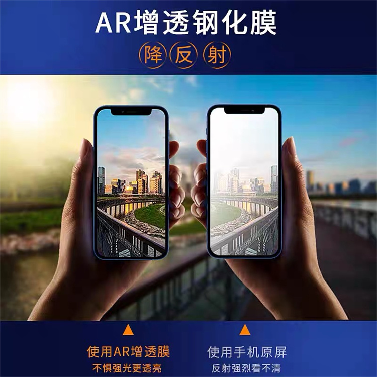 AR增透降反射适用iPhone17 Air电镀钢化膜iPhone 16 15 14 13 12 11 Pro Max苹果XR抗反射指纹手机防反光Plus - 图0