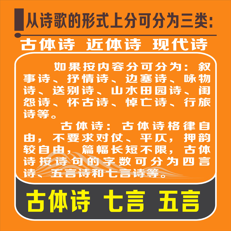 代写诗歌创作诗词定制现代古诗朗诵稿名字藏头诗律诗绝句童谣情诗 - 图1