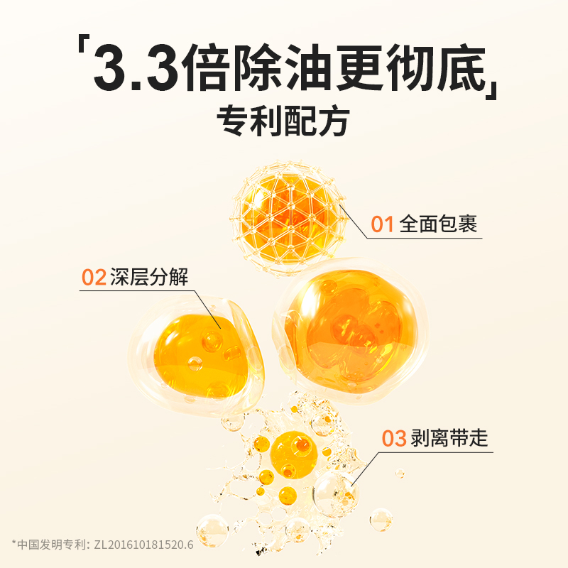 优露清抑菌油污清洁剂油烟机清洗除去油污净厨房去油污强力清洗剂 - 图2