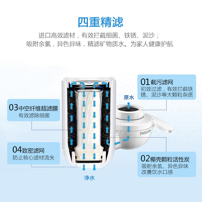 飞利浦净水器水龙头自来水家用净水 飞利浦集享净水器
