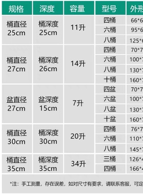 商用不锈钢电加热熬粥保温