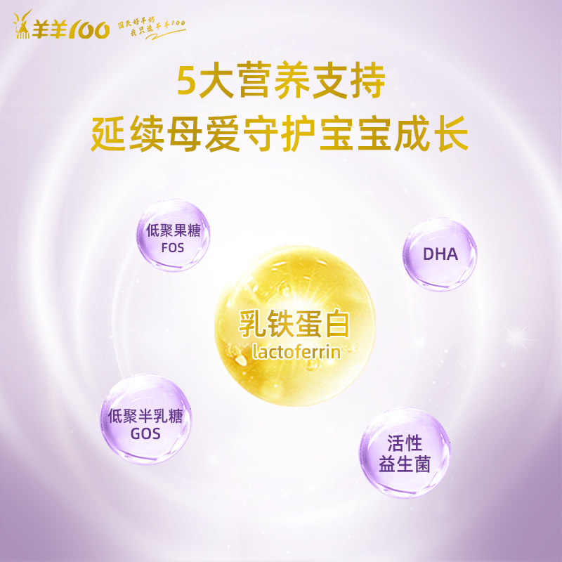 旗舰店羊羊宜贝新生幼儿宝宝羊奶粉 羊羊100婴幼儿羊奶粉