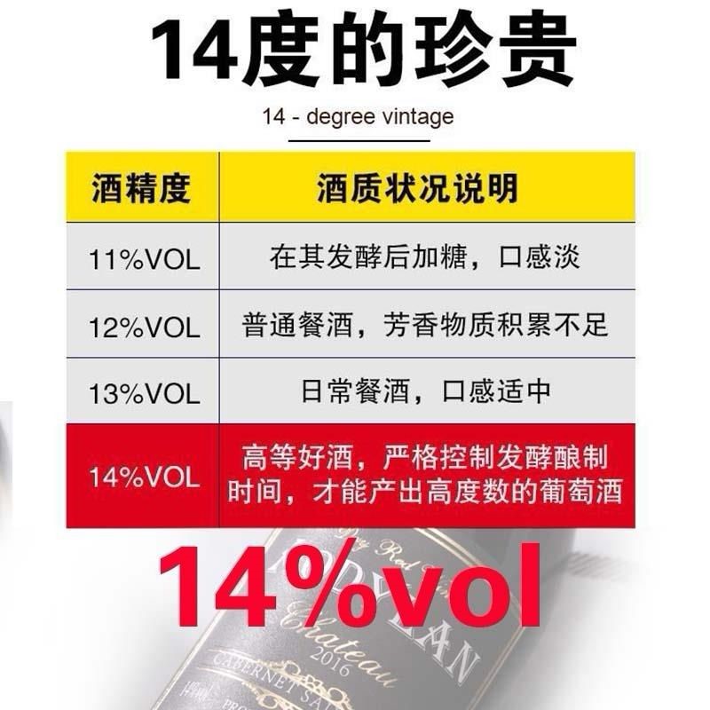 6支14度法国精酿红酒187ml干红葡萄酒买一送一礼盒装多规格 - 图3