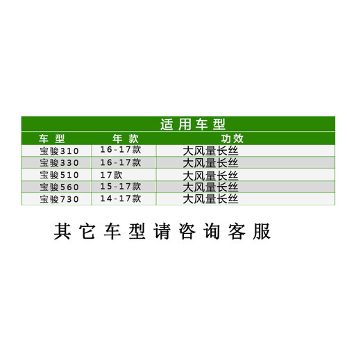 适配15 16 17 19款宝骏310 630 510 560 730空调滤芯格薄原厂装 - 图2