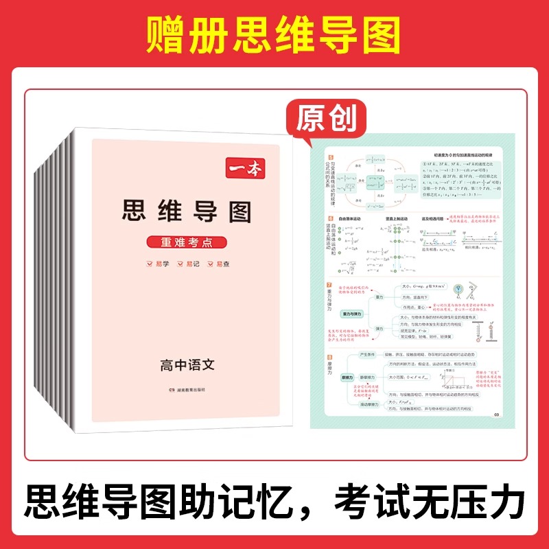 2024一本高中知识大盘点高中基础知识手册英语词汇语数英政史地生物化数学必刷题教辅高一二三高考必背考点复习教辅书高中知识清单 - 图1