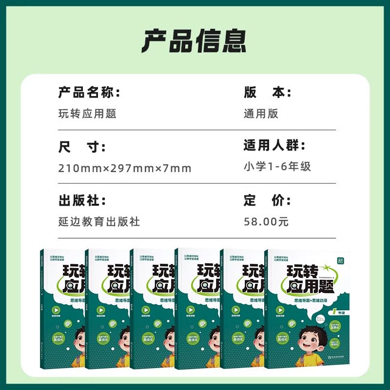 玩转应用题小学数学母题大全思维导图强化训练全一册一二三四五六年级数学应用题专项强化训练解题技巧方法归纳总结苏教人教北师版