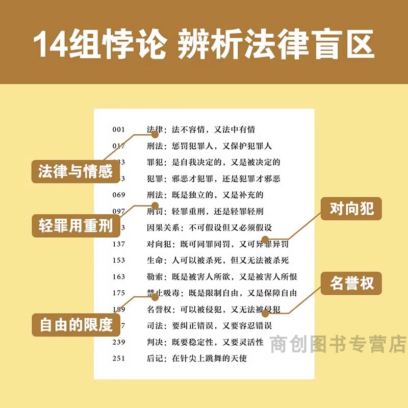 法律的悖论正版印签版罗翔新书金句签印版2023新书普法新作十四讲学讲义十讲法外狂徒张三经典案例剖析知识罗翔老师的书著刑法悖论 - 图0