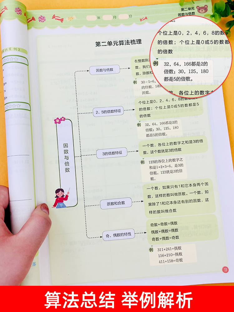 五年级下册口算天天练数学专项训练数学应用题强化训练人教版口算笔算应用题基础同步训练口算大通关举一反三小学奥数创新思维 - 图3