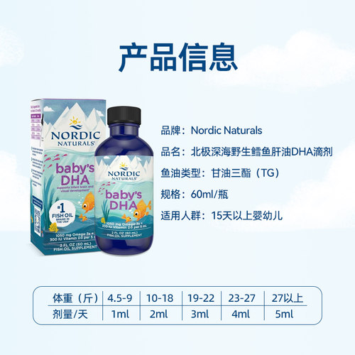 美国直邮 Nordic Naturals婴幼儿童深海鳕鱼油DHA维生素D3滴剂 - 图2