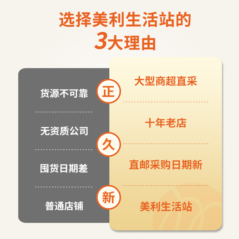 美国直邮 Nature Made维生素d3软胶囊vd3维他命D成人钙片补钙进口 - 图3