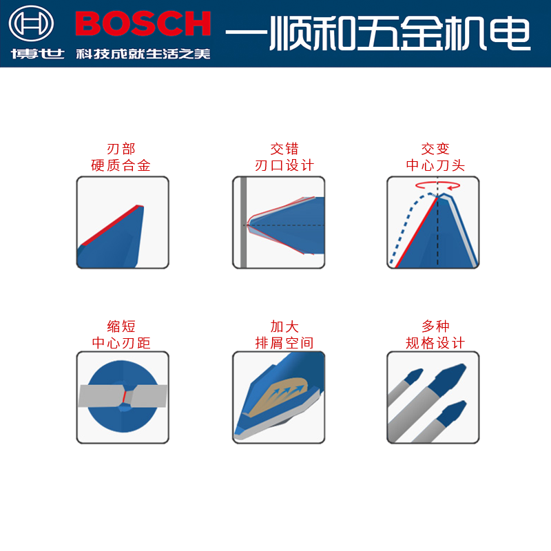 博世小蓝箭玻璃瓷砖钻头原装硬质合金三角钻六角柄3件装5/6/8毫米