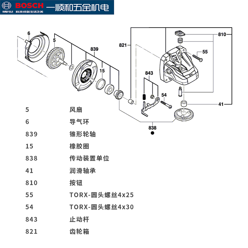 博世充电角磨机GWS180-LI无刷锂电零件配件定子马达壳齿轮箱旋翼 - 图2