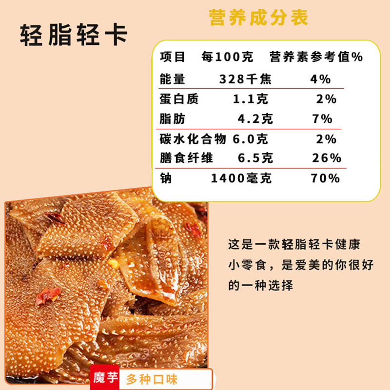 魔芋爽0低轻脂卡热量减办公室脂0期解馋晚上解饿不长胖小零食耐吃 - 图1