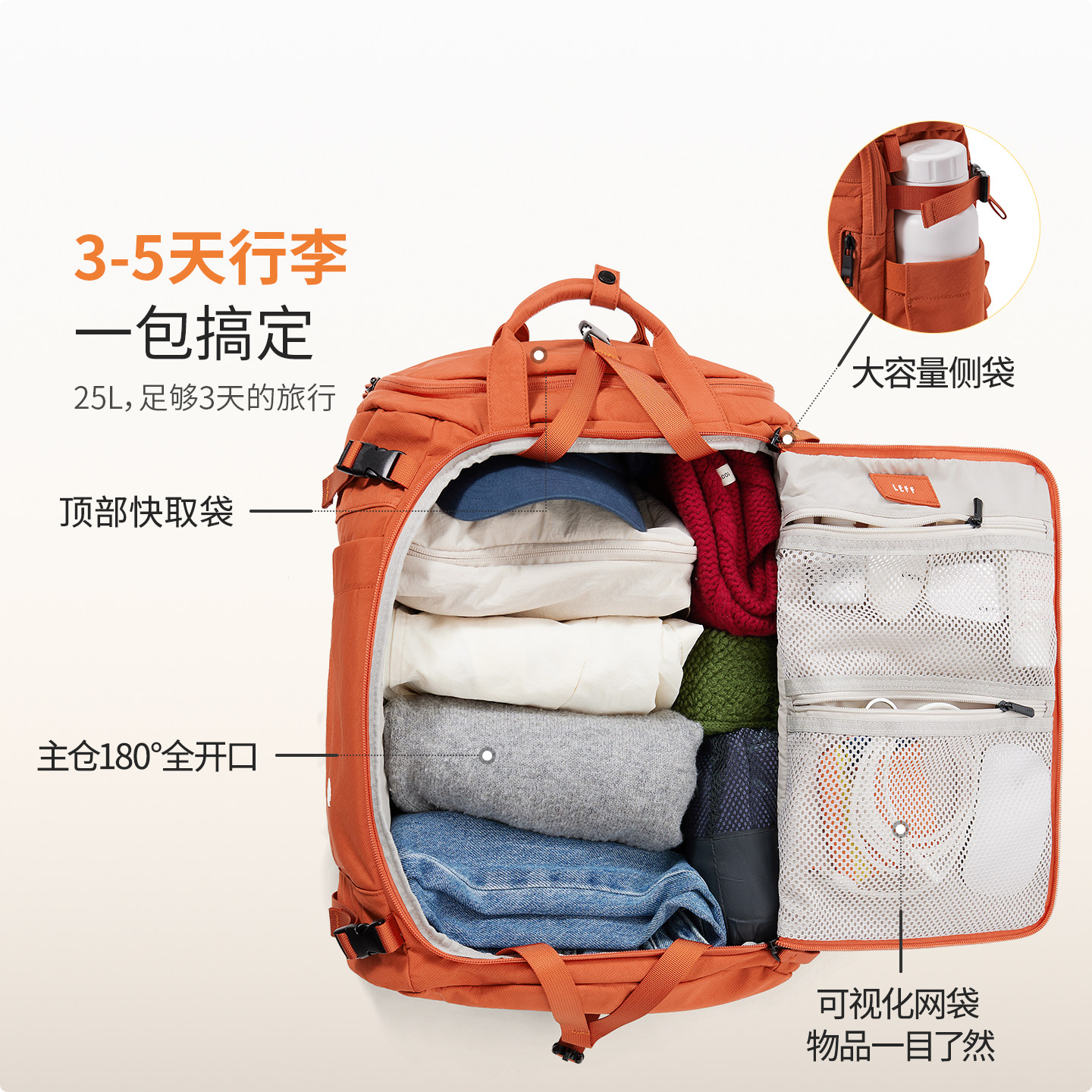 图 3