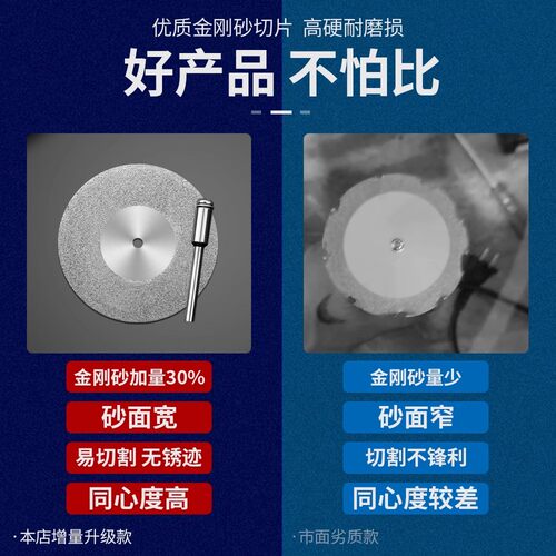德国迷你小型切割片玉石瓷砖打磨头清缝美缝神器金刚砂手电钻锯片 - 图1