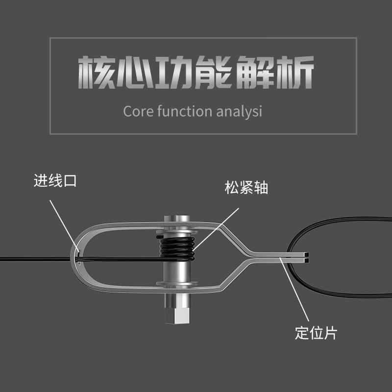 葡萄架钢丝紧线器拉紧器不锈钢紧绳器拉线收紧器铁丝塑钢线收紧扣 - 图2