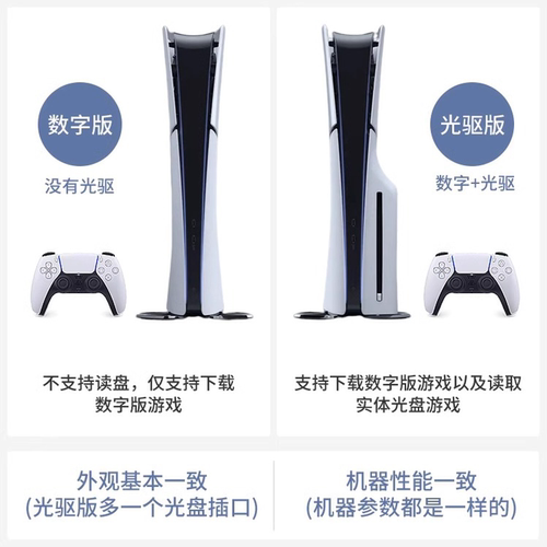 索尼PS5主机新款Slim Pro 黑神话悟空 国行日版港版 光驱版数字版 - 图2