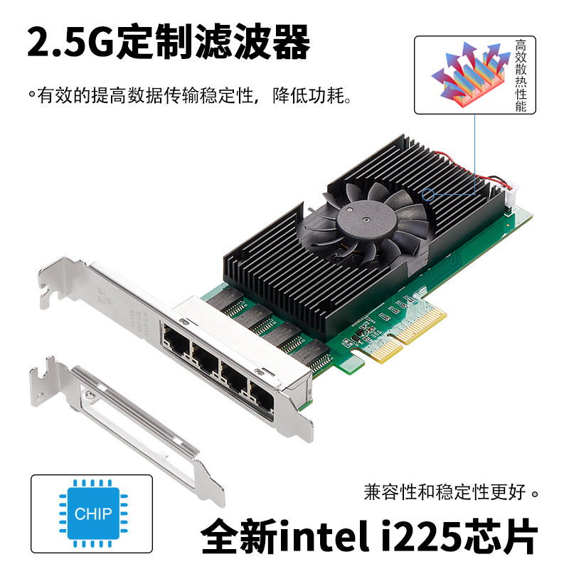 乐扩2.5G英特尔I225四口PCIE网卡NAS适用于联想M720Q/920X/P330/920Q支持esxi7.0/pve/unraid可配转接板铁片 - 图0