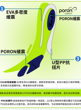 天朗足球TLSS P-PRO MDC多密度缓震透气抗扭足球篮球运动鞋垫成人