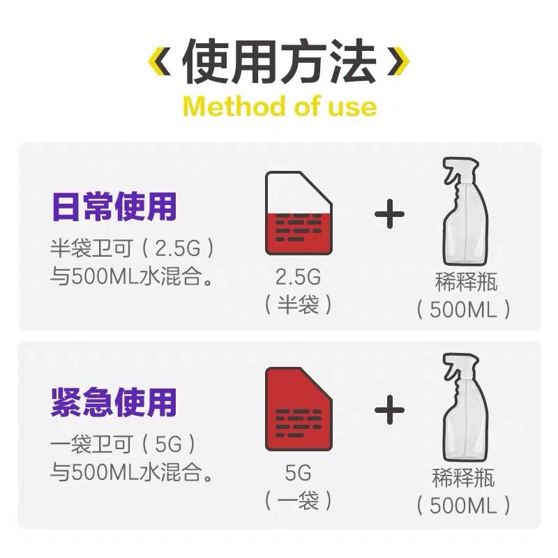 杜邦卫可宠物消毒液消毒水环境杀菌幼猫小狗犬瘟细小真菌细菌病毒