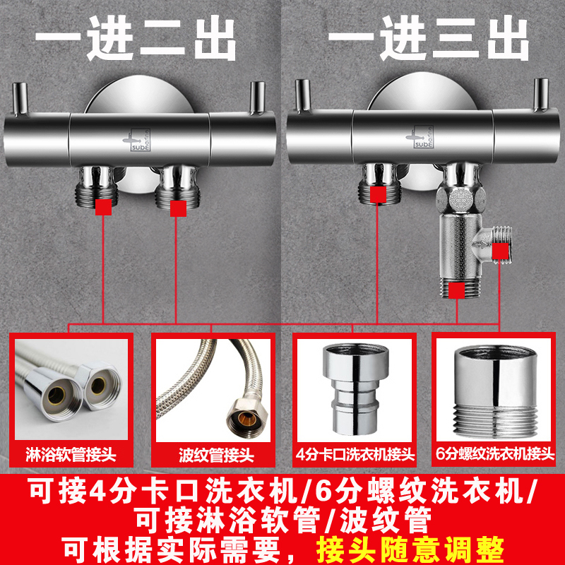 潜水艇官方全铜一进二出三出双控出水分水器阀门正品三通三角阀门-图1