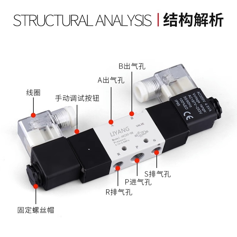 亚德客型三位五通电磁换向阀4V230C-08/4V130-06/4V330-10/4V430C - 图1