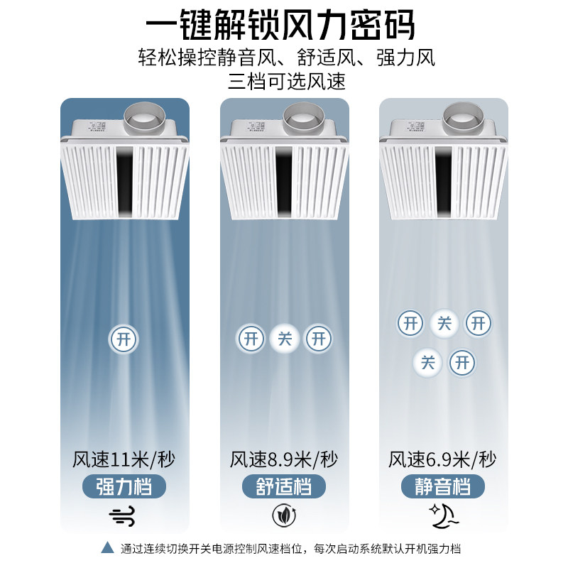 智能调速 强力换气扇排风扇厨房卫生间集成吊顶吸顶式排气扇静音