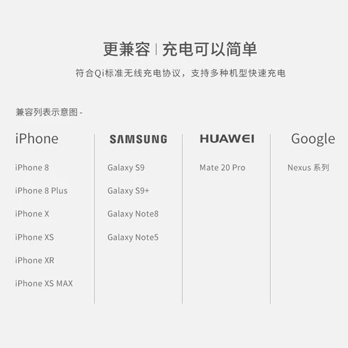 Беспроводное зарядное устройство BELKIN Apple подходит для iPhone14/13/11/11 Pro/X/XS/XR/8/SE и т. д.