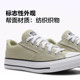 CONVERSE Converse official Malden All Star men's and women's retro casual skateboard shoes A11710C