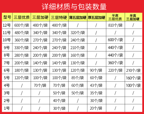 淘宝快递纸箱批发包装硬纸盒搬家打包小箱子飞机盒半高邮政箱定制