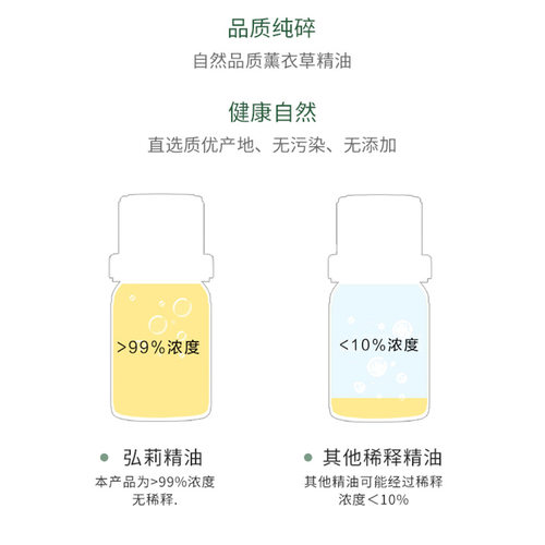新疆薰衣草单方精油部按摩身体精油香薰淡化祛印护肤安神助眠 - 图2