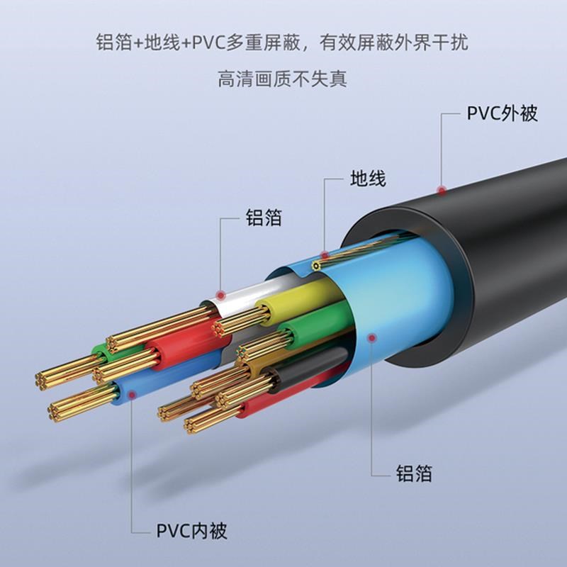 品诺威USB2.0转RS232工业串口DB9公头COM口ftdi芯片10米15通讯线 - 图1