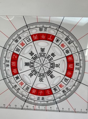 透明设计立极尺亚克力33孔罗盘尺