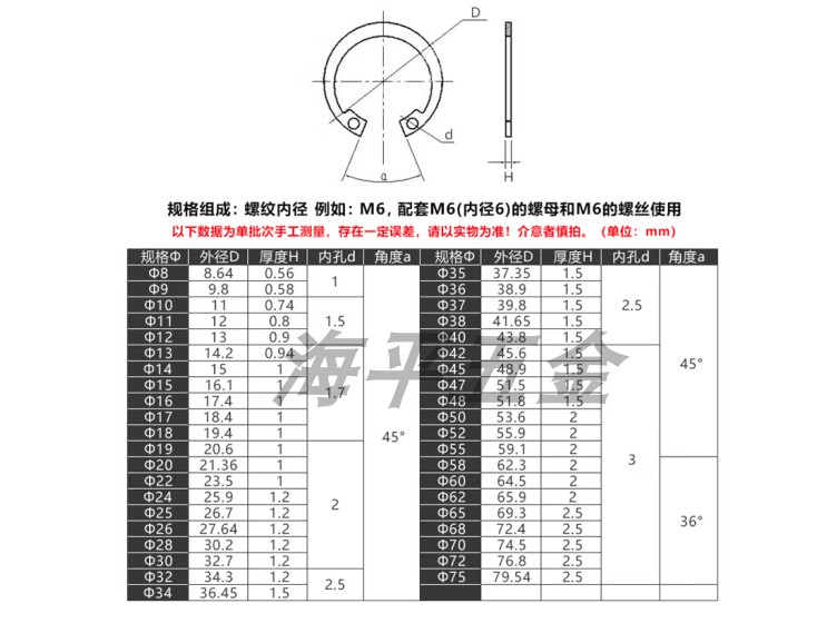 65Mn锰304不锈钢GB893孔用弹性挡圈A型卡簧内卡孔卡C型卡环Φ8-50