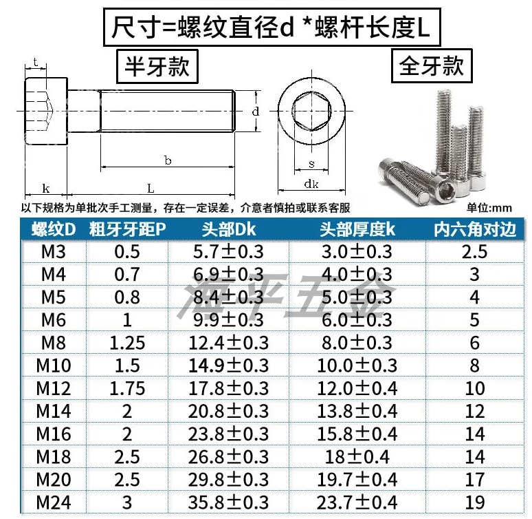 201不锈钢GB70圆柱头内六角螺丝杯头螺钉M2M3M4M56810M12(100只)-图0