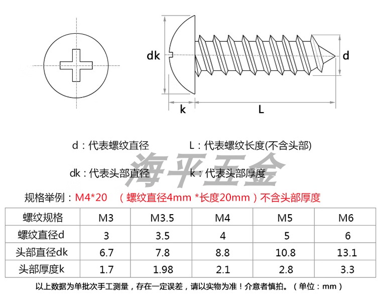 304不锈钢十字大扁头自攻螺丝JISB1122T蘑菇半圆木螺丝ST29S63 - 图0