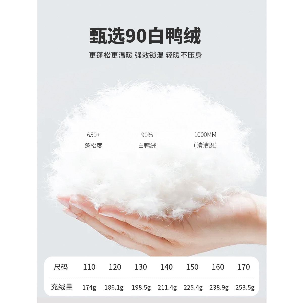 儿童羽绒服男童中长款2024冬装新款中大童三防免洗白鸭绒宝宝外套,淘宝优惠券,粉丝福利购,淘宝优惠卷