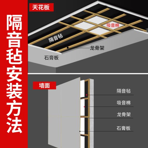 阻尼隔音毡天花家用墙板隔音材料隔音板ktv墙体吊顶地面卧室专用