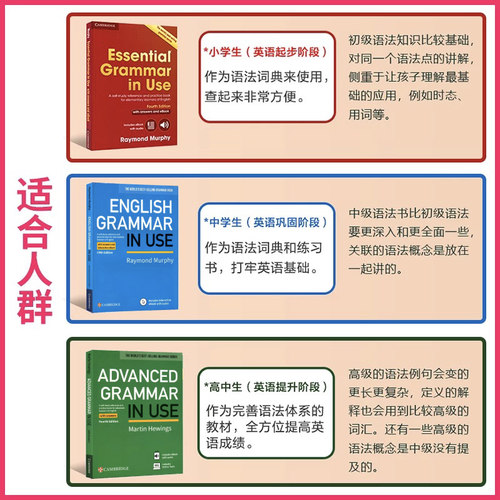 原版进口剑桥大学出版社英语语法书Essential Grammar in Use 初级实用小学初中高中英语语法词汇手册自学教材书籍 grammar in use - 图3