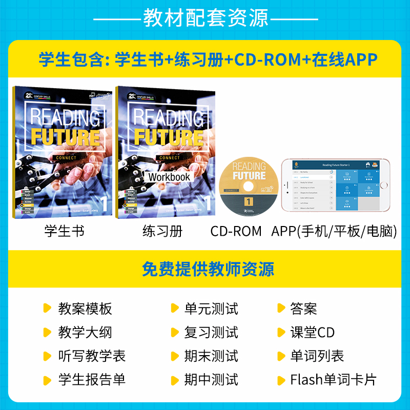 美国原版Compass少儿英语阅读教材Reading Future Connect 1级 综合性教材21世纪跨学科阅读综合教材 免费APP with CD-ROM学习软件