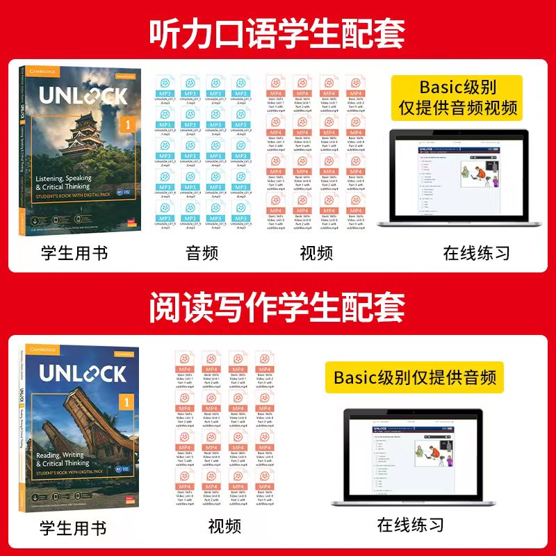 2019新款原装进口剑桥初中听说口语英语教材Unlock Listening,Speaking&Critical Thinking第二版入门级含APP账号新华书店 - 图1