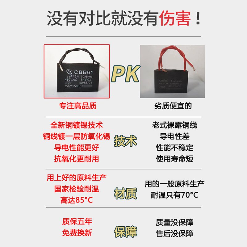 原厂全新CBB61家用吸排油烟机启动电容器4/5/6uf通用配件防爆500V - 图1
