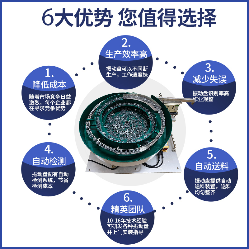 非标振动盘厂家五金螺丝螺母弹簧电子医疗塑胶自动送料机震动盘,淘宝优惠券,粉丝福利购,淘宝优惠卷