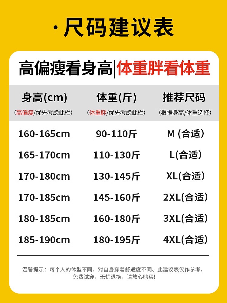 重磅灯芯绒裤子男士秋冬季新款加绒加厚雪尼尔休闲裤男款运动卫裤