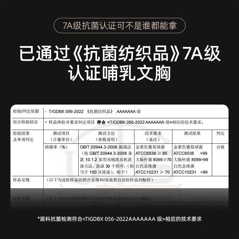 7A级抗菌孕妇哺乳内衣一片式半固定无痕透气大码上开扣聚拢防下垂-图1